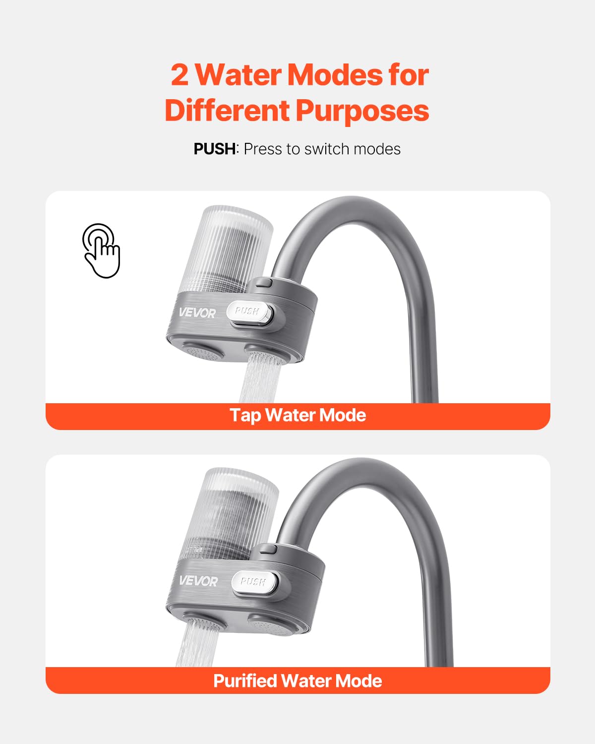 Water Filter for Sink Faucet (Grey / Faucet with 1 Filter)