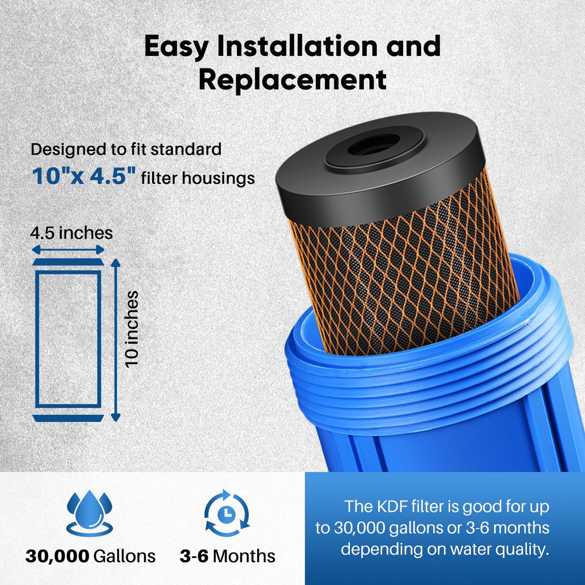 1 Micron 10"x4.5" Whole House Water Filter (1 Count (Pack of 1))
