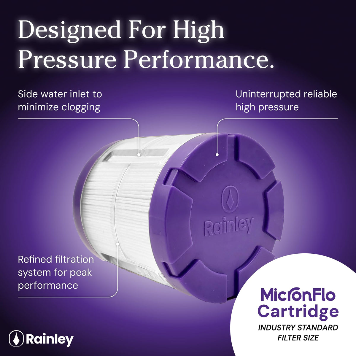 MicronFlo Shower Filter Cartridge