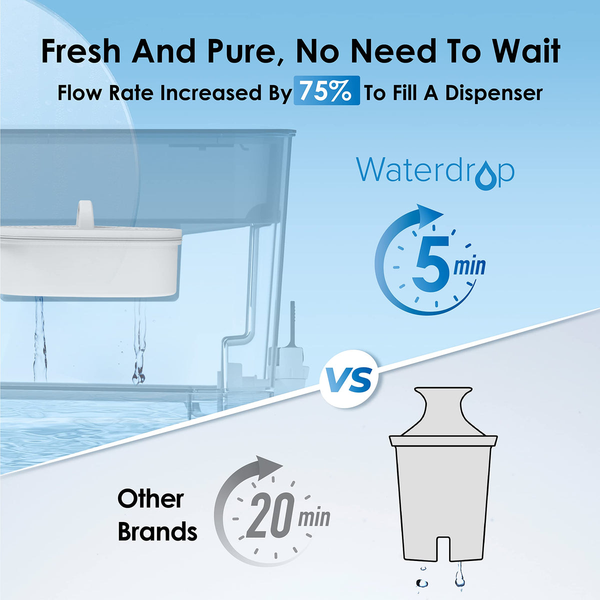 WFD 22B Large Water Filter Dispenser (Turquoise)