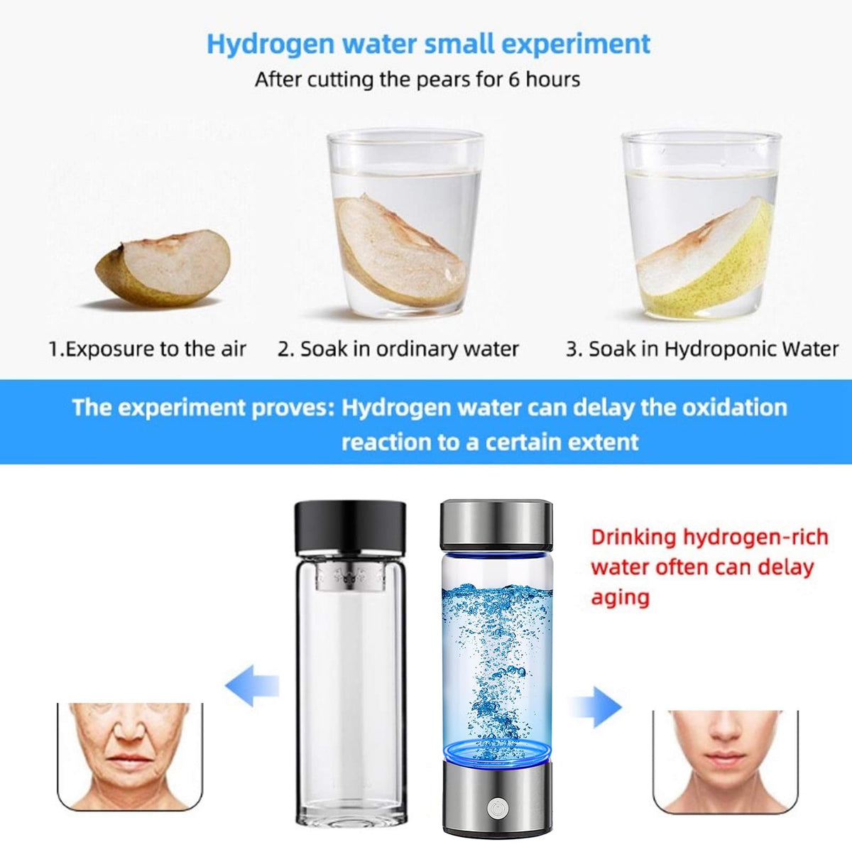 Portable Hydrogen Water Generator (2Pack Silver-Hydrogen Water Bottle / Silver)