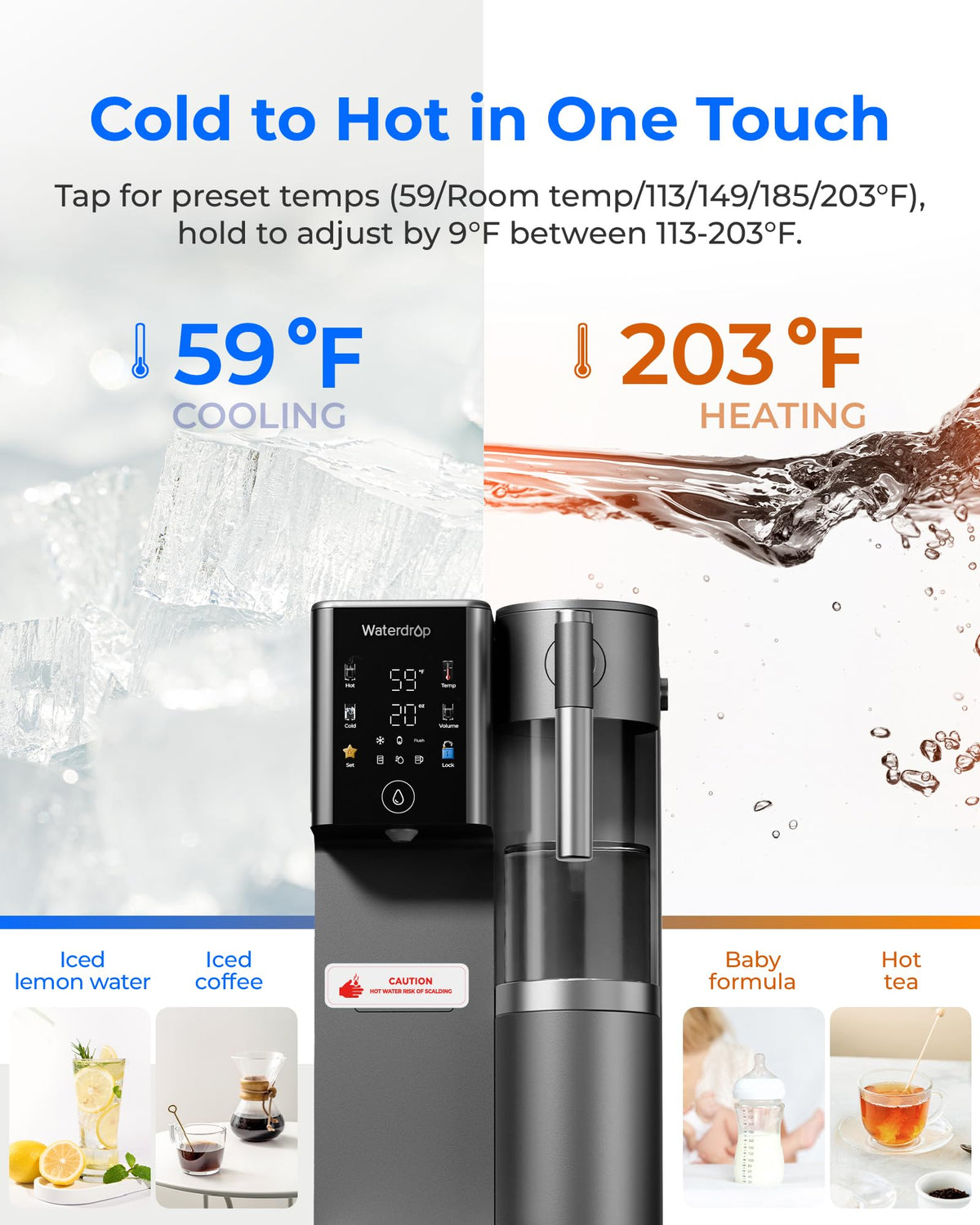 A2 Reverse Osmosis Water Filter System