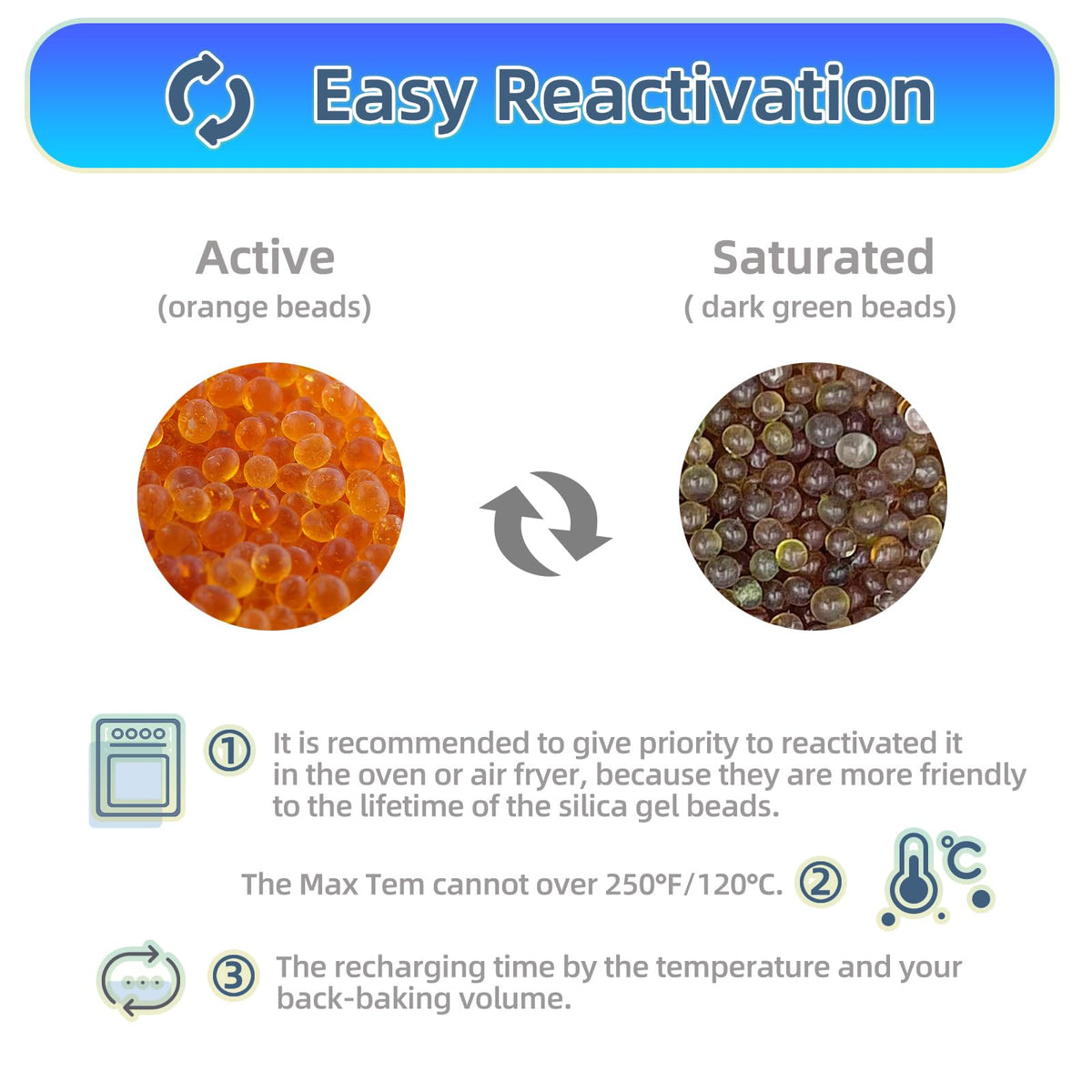 40lb Premium Silica Gel Desiccant Orange Indicating Reusable Beads (40LBS / Orange to Dark Green)