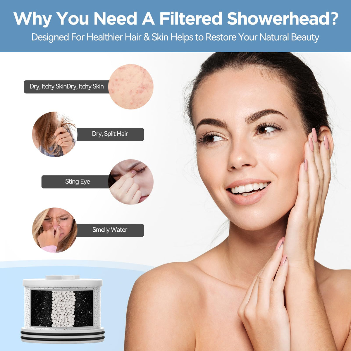 Filtered Shower Head with Upgraded Activated Carbon Filter (Brushed Nickel (Carbon Filter))