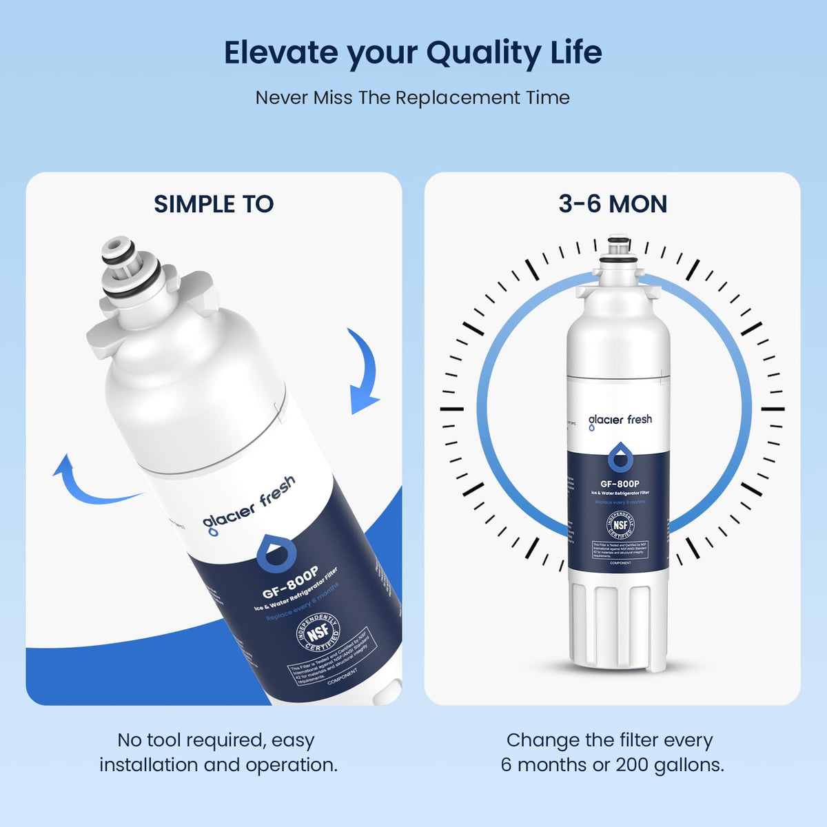 Replacement for LT800P LG Refrigerator Water Filter 4 Pack (3 Count (Pack of 1) / White)