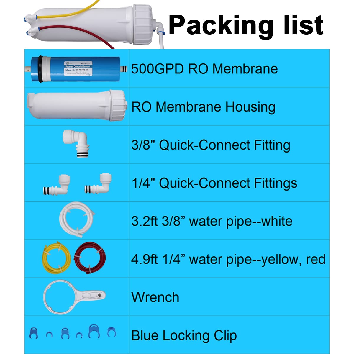 3012 500GPD Reverse Osmosis Membrane Housing Kit with 3 (500GPD kit)