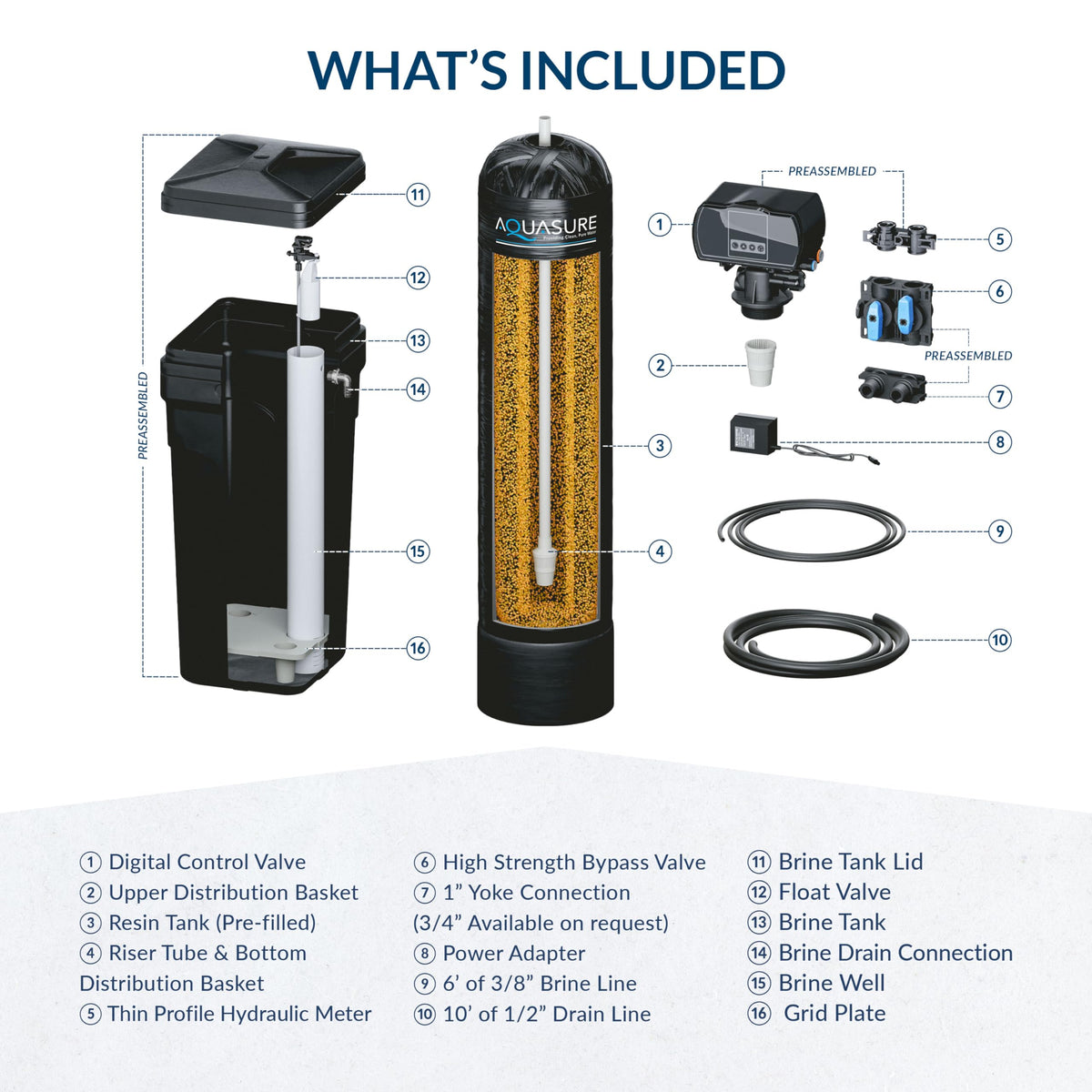 Harmony Series Grains Whole House Water Softener with High Performance Automatic Digital Metered Control Head (40,000 Grains)
