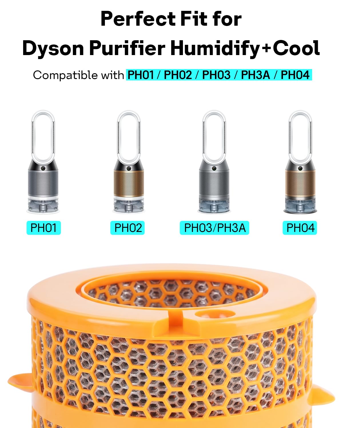 Evaporator Filter Replacement for Dyson Air Purifier Humidifier (Evaporator-Silver-2)