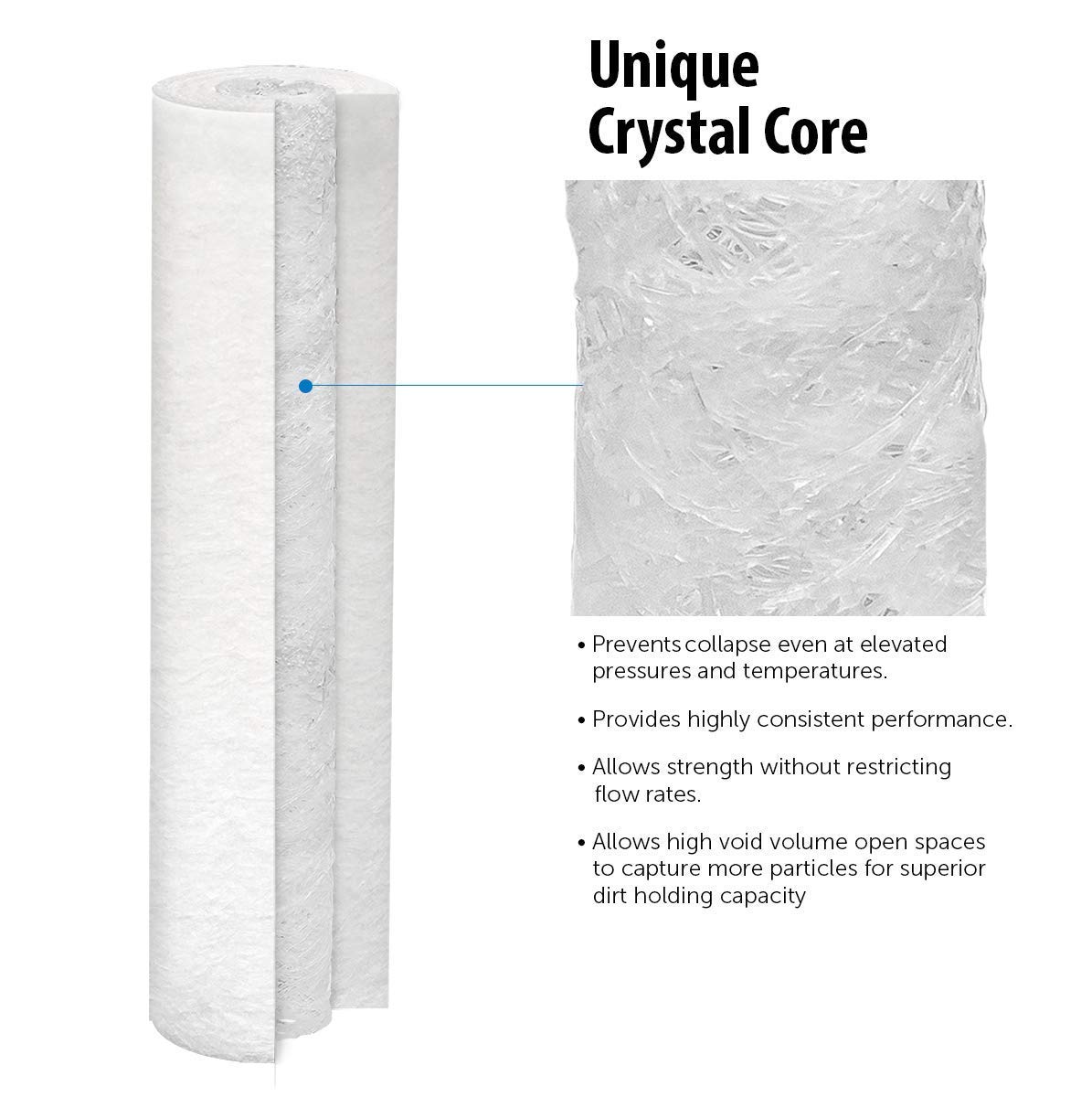 HVV5 10N 5 Micron 10" x 2.5" Premium Sediment Water Filter Replacement Cartridge (5 micron)