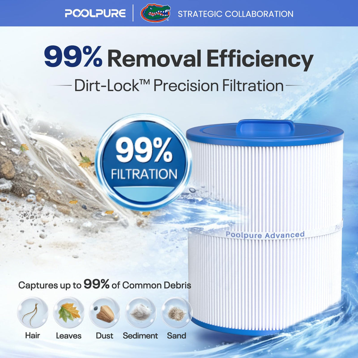 PAS40 F2M Hot Tub Filter Replaces Unicel 6CH