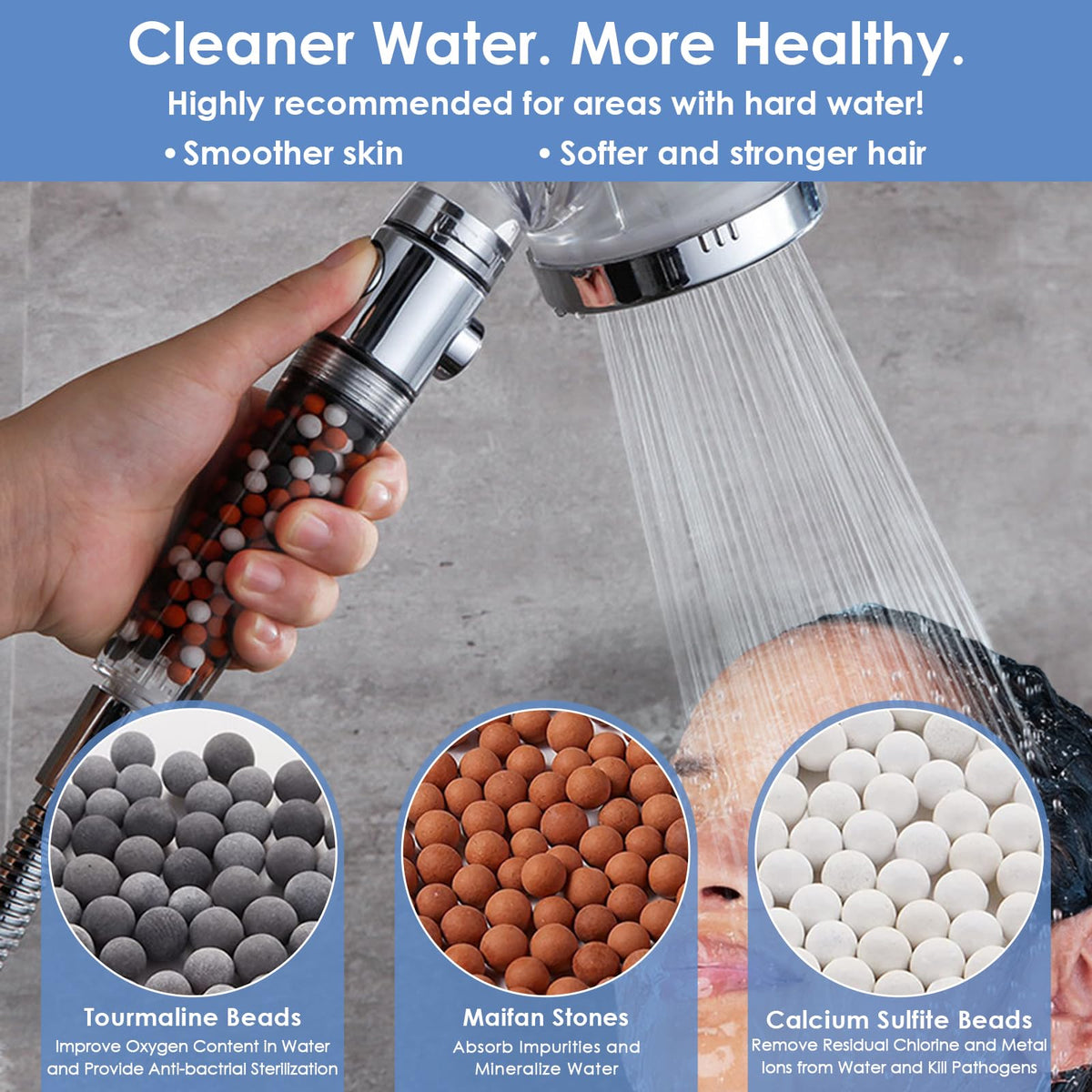 High Pressure Handheld Shower Head with Filter (Filtered Shower Head Set)