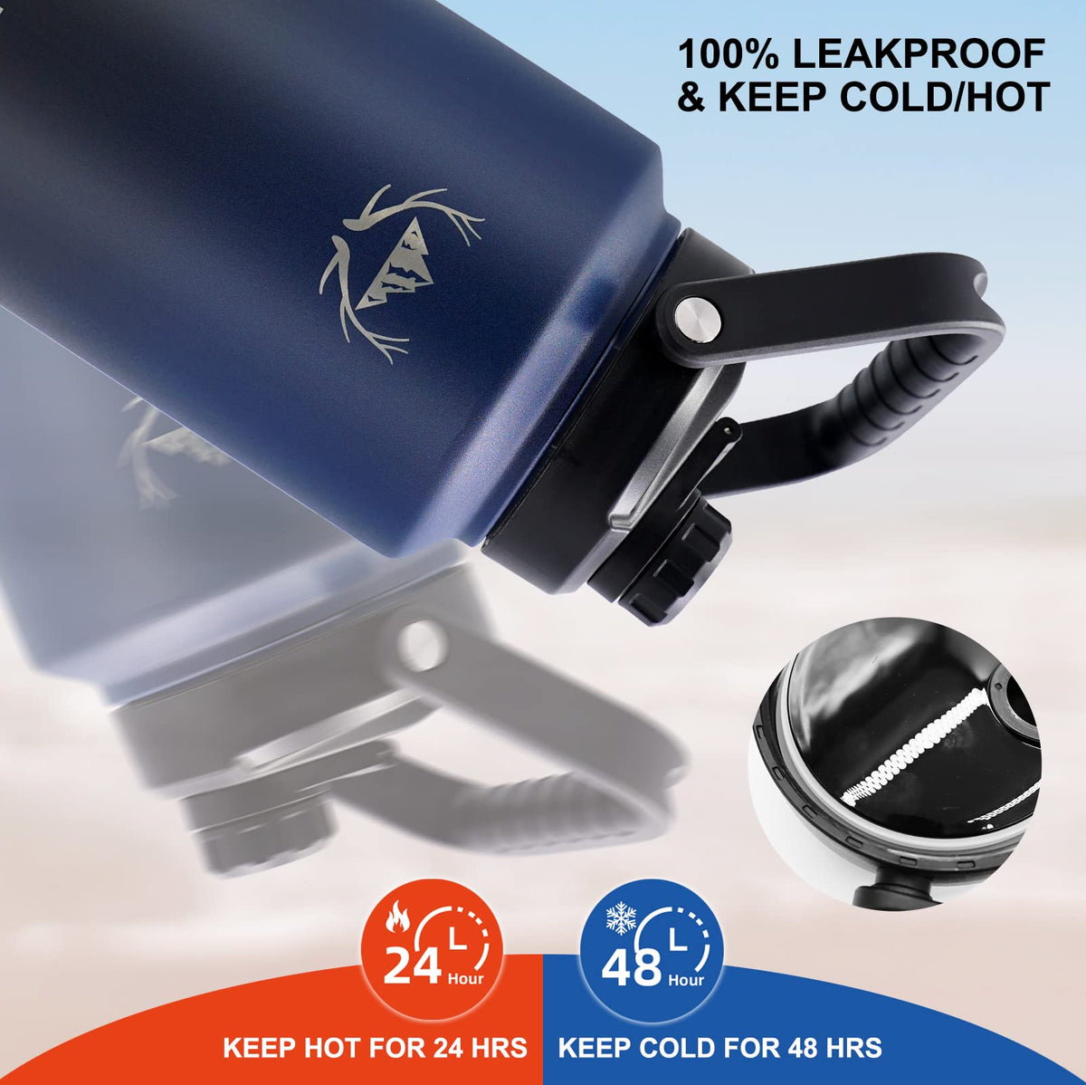 1 Gallon 128oz (Navy Blue / 128 Ounces)
