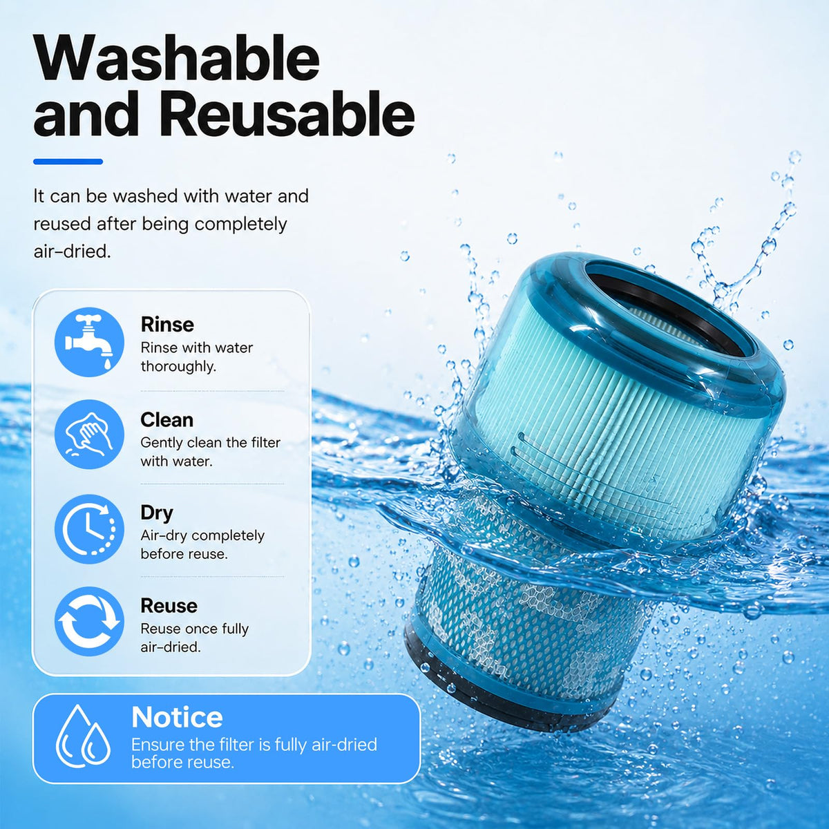 2 Pack V11 Vacuum Filter Replacement Fit for V11 V15 Cordless Vacuum (V11 V15 Blue / 2P)