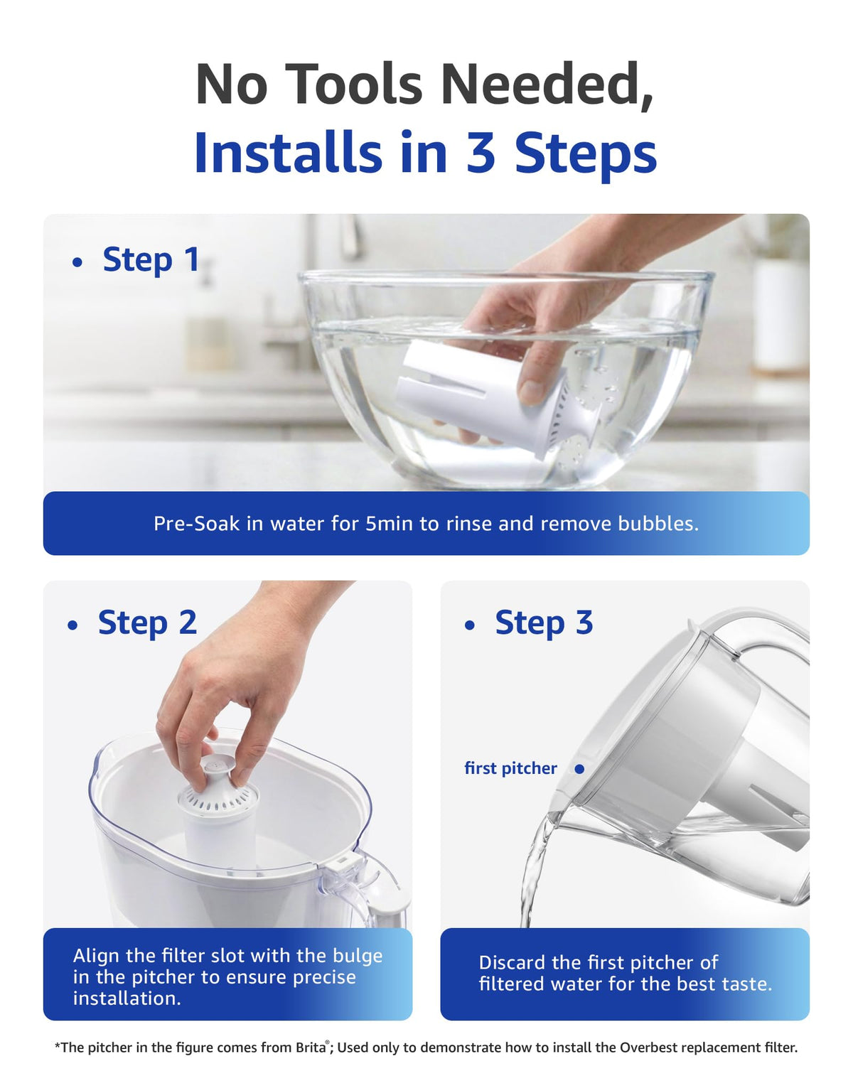 Pitcher Water Filter Replacement for Brita® Filters (4 Count / Classic)