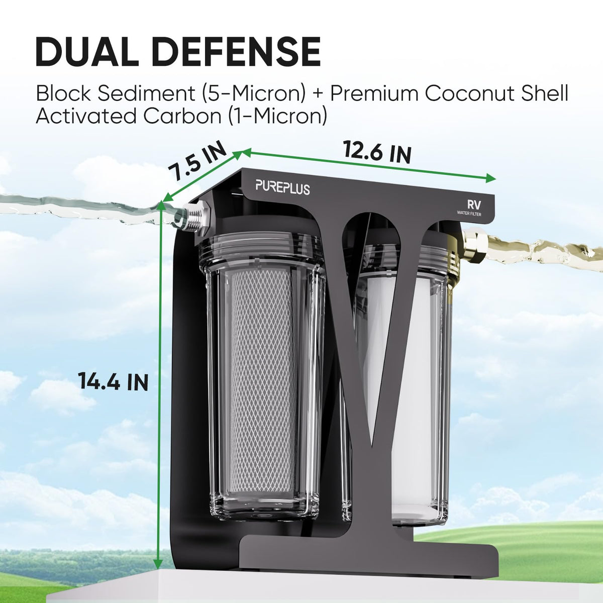 RV Dual Stage Water Filter System