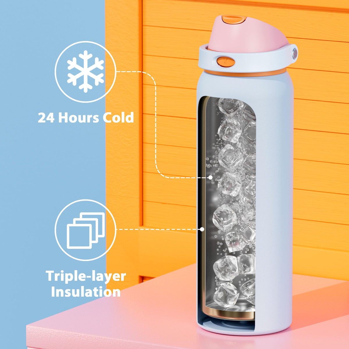 40 oz Insulated Water Bottle with Straw (Periwinkle / 40 Ounces)