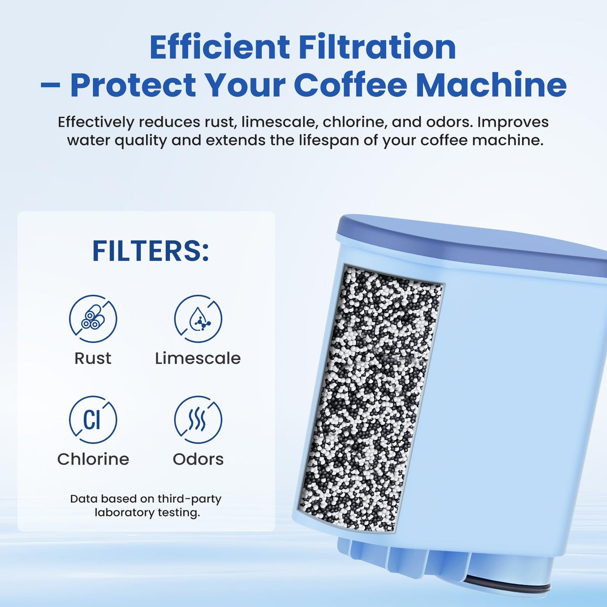 Water Filter Cartridges (4 Pack)
