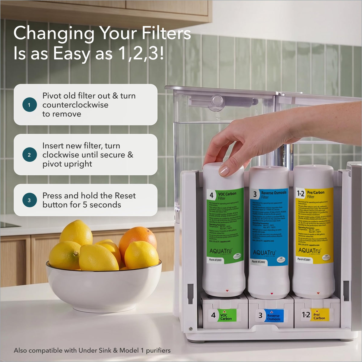 AquaTru Filter 1yr Supply (AquaTru Classic 1yr Supply + RO)