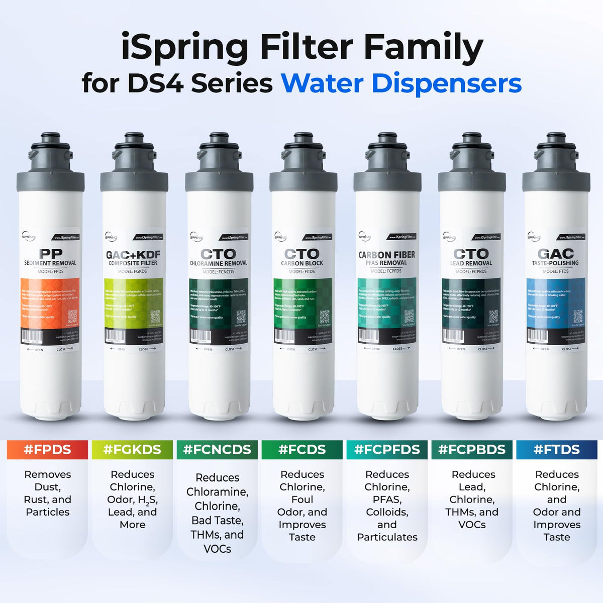 Bottleless Water Dispenser with 4 (Silver / Water Dispenser-PF)