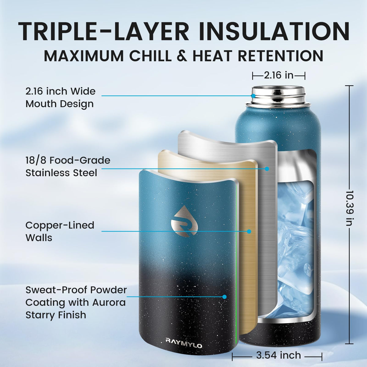 Insulated Water Bottle 40 oz (Starry Indigo Black Gradient / 40 Ounces)