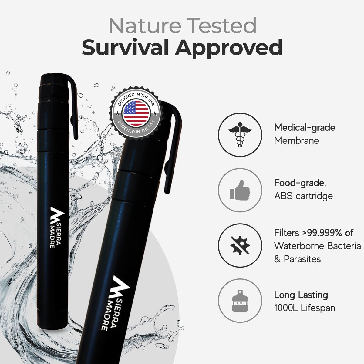 Water Filter Straw (Pack 1)
