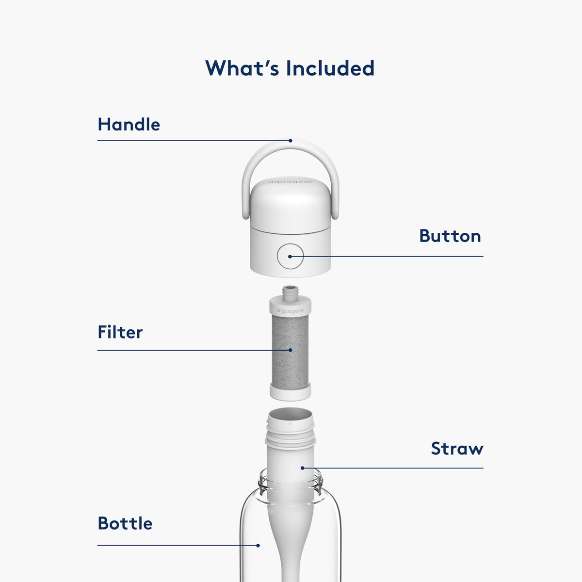 Water Filter Bottle BPA (Black)