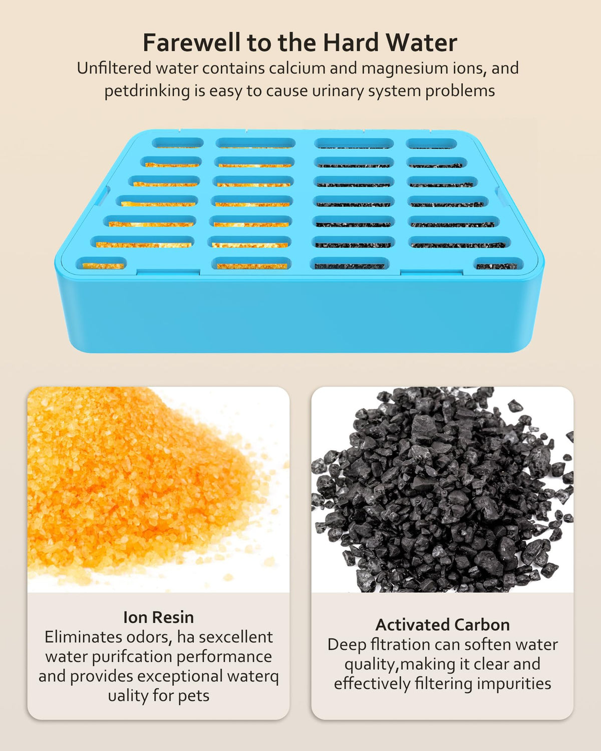 Cat Water Fountain Replacement Filters for 2.2L