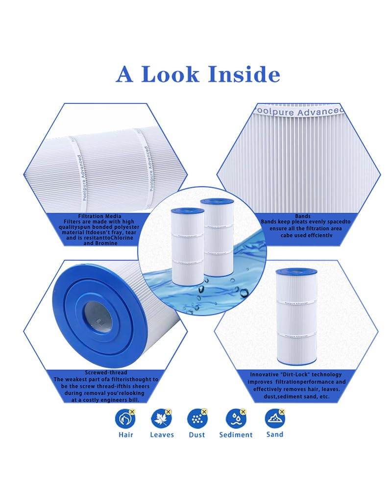 PWK35B Hot Springs Limelight Series Spa Filters