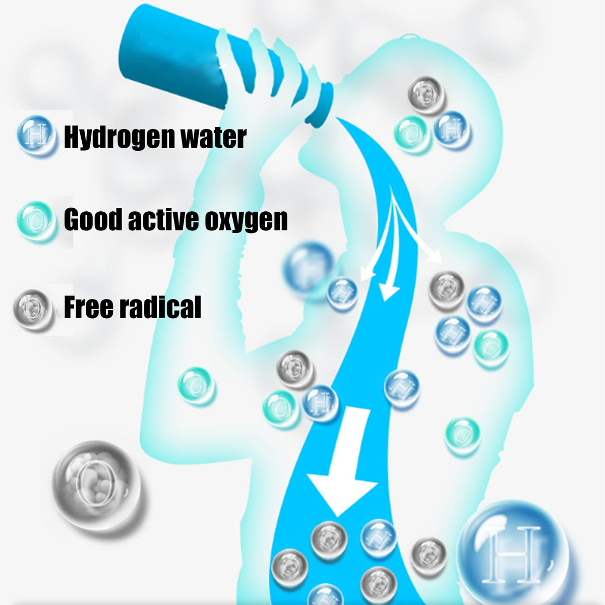 Electrolyzed Water Machine for Home Office Travel (Blue)