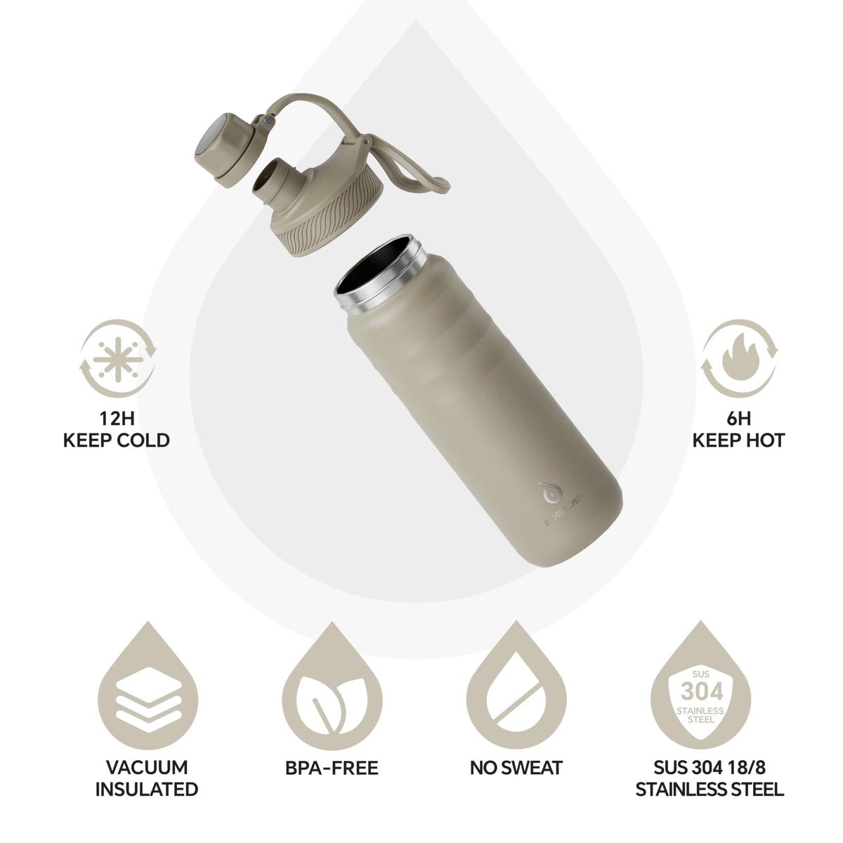 24 oz Insulated Water Bottle with 2 Leak (Celadon / 24 Ounces)