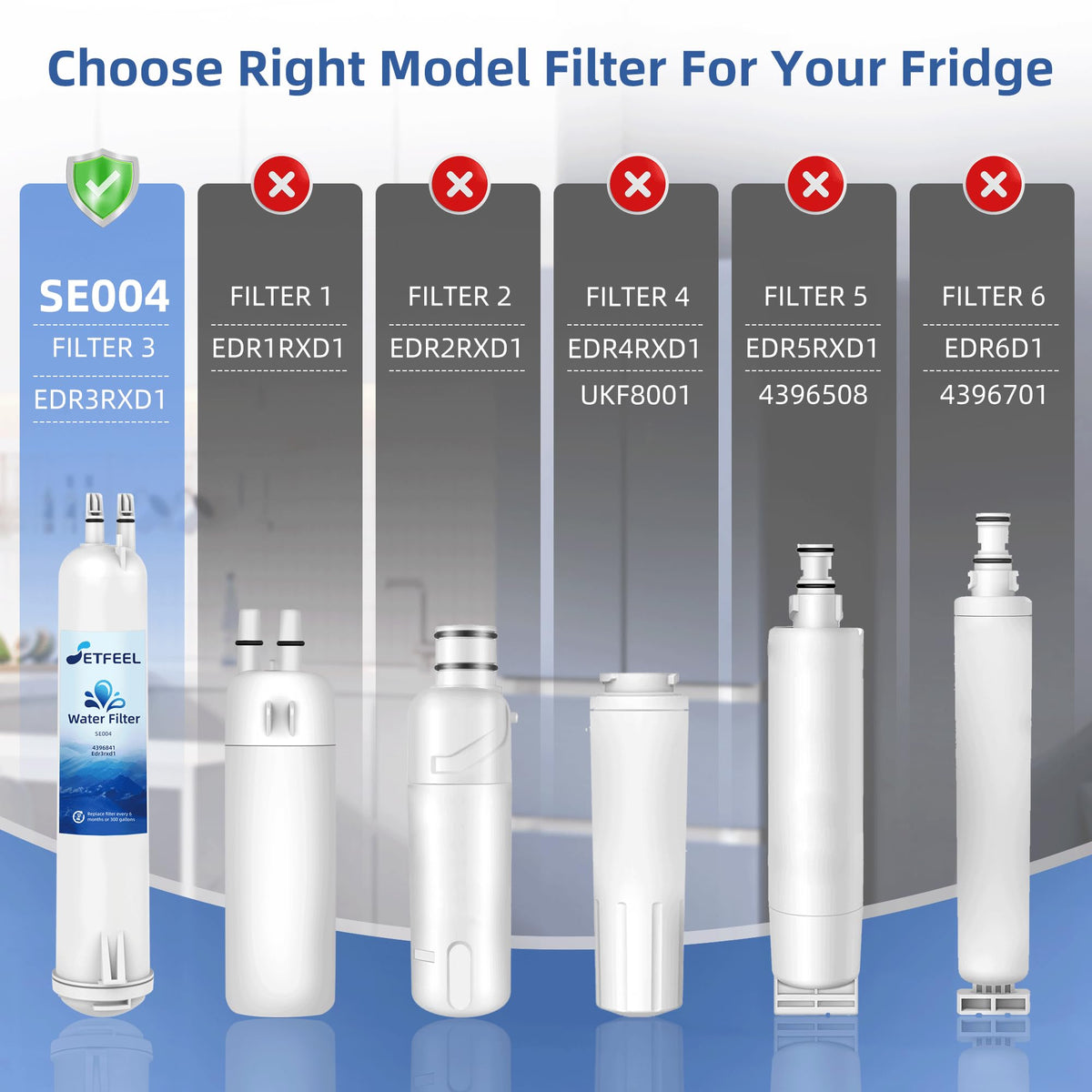 9083 Water Filter Replacement For Kenmore Refrigerator