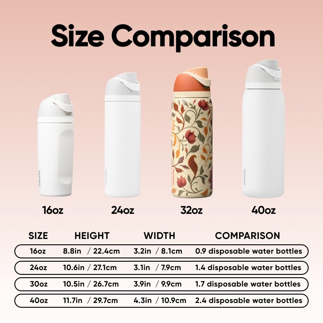 FreeSip Stainless Steel Water Bottle 32 oz Woodland Boho (Woodland Boho / 32 Ounces)