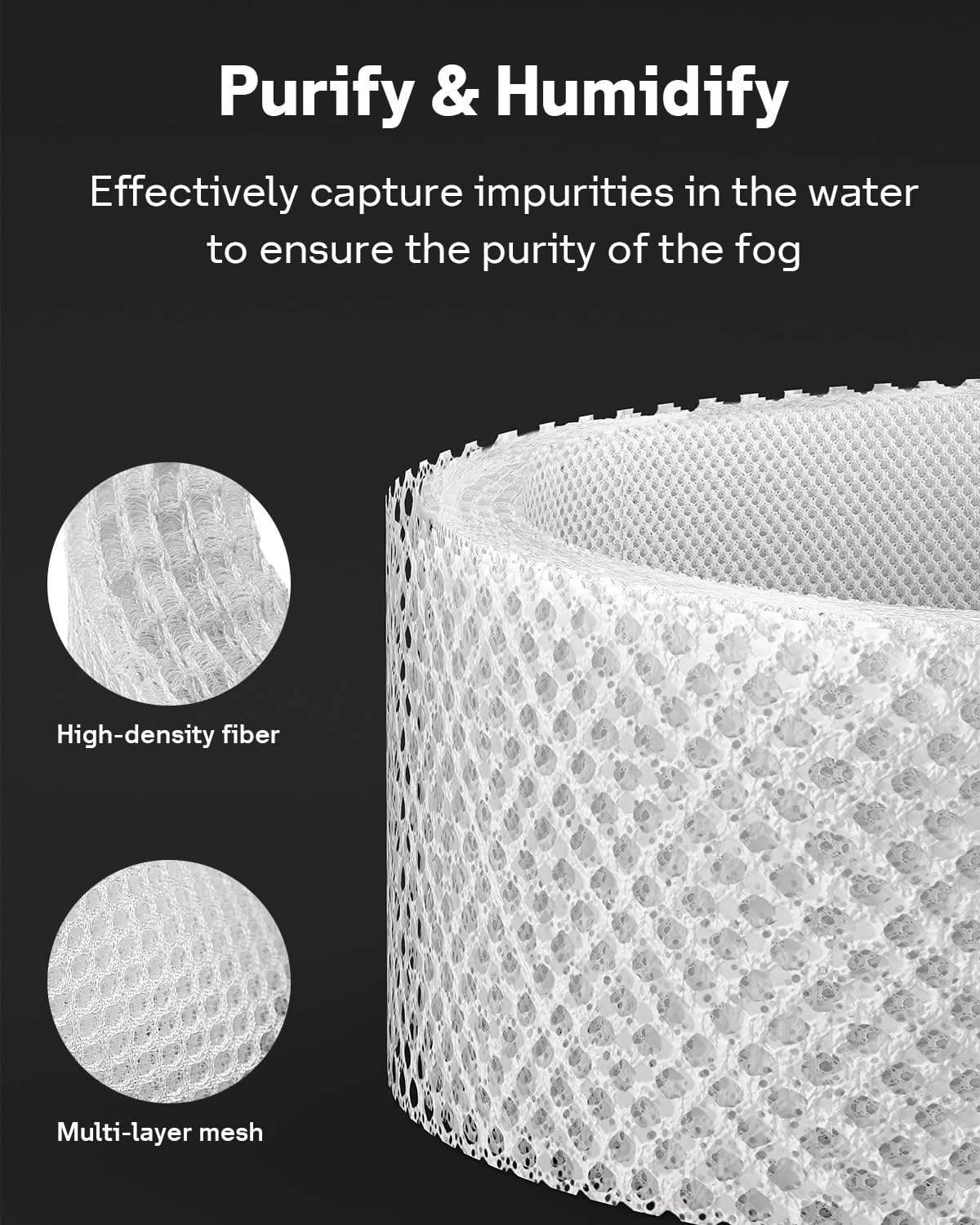 Filter Replacement for Dyson Air Purifier Humidifier (2 Pack Evaporator)