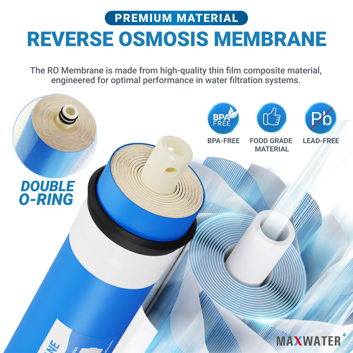200 GPD Membrane Reverse Osmosis Membrane (200 GPD)