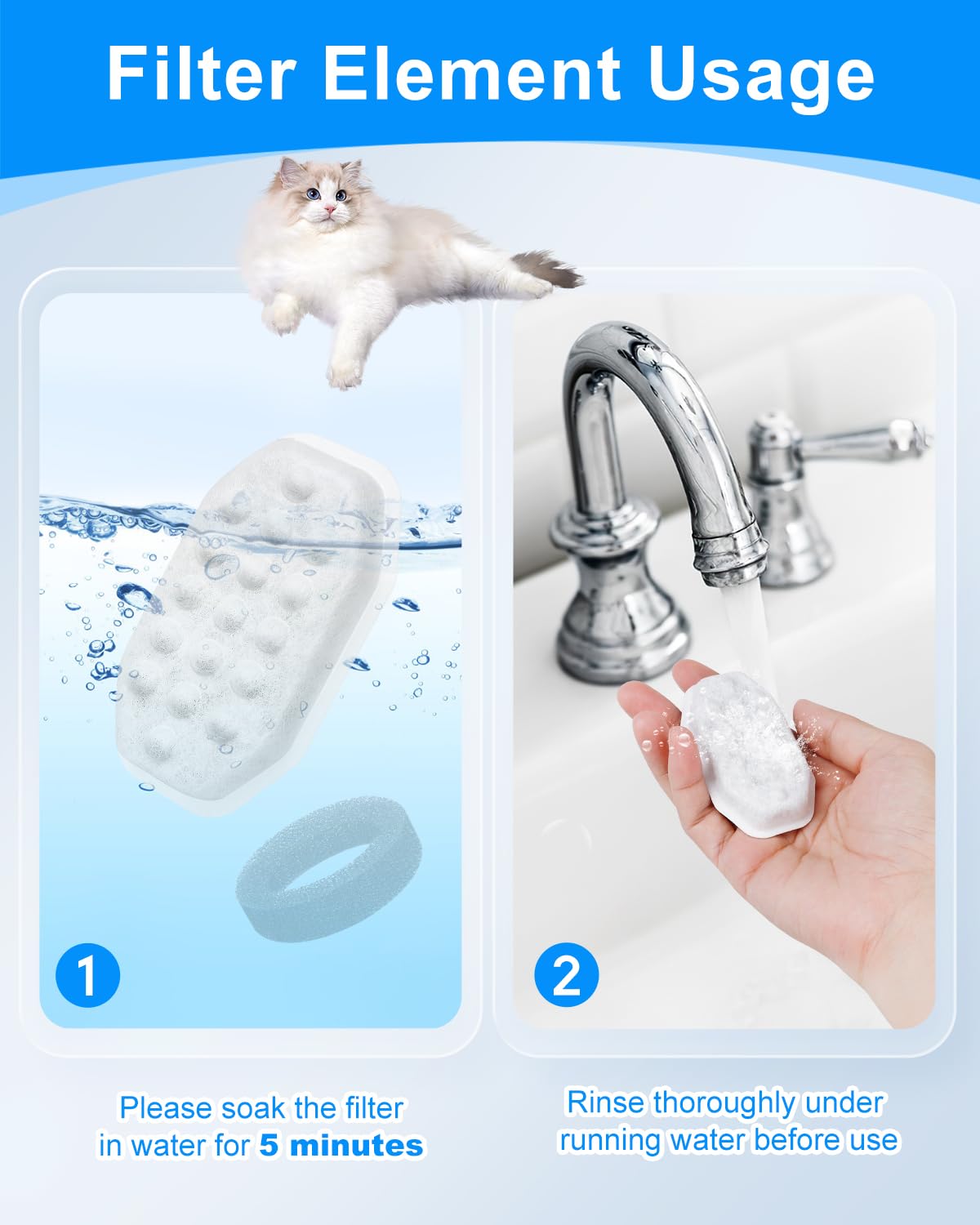 Pet Water Fountain Filters Fit for Rellaty & Fit for Neareal 3.2L