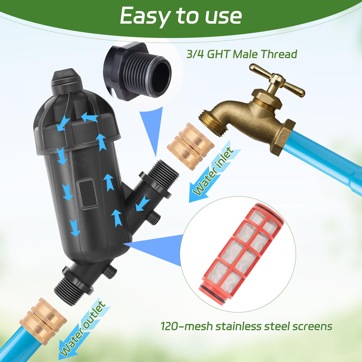 2 PCS US Standard 3 (2PCS Filter)