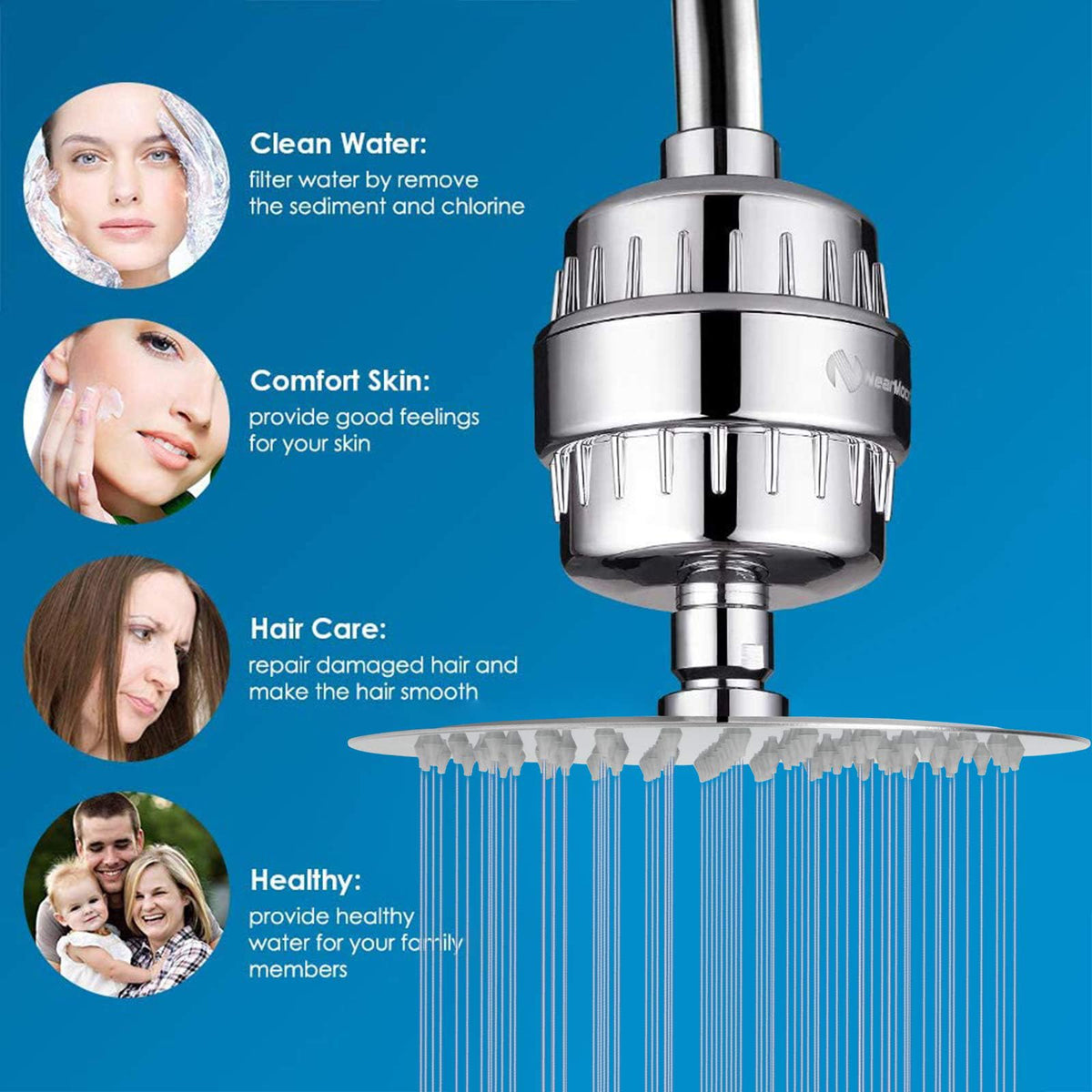 Shower Head and 15 Stage Shower Filter Combo (8 Inch / Chrome)