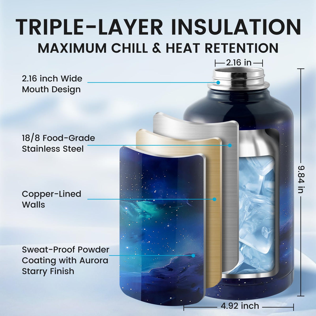 Insulated Water Bottle 64 oz (Aurora Purple / 64 Ounces)