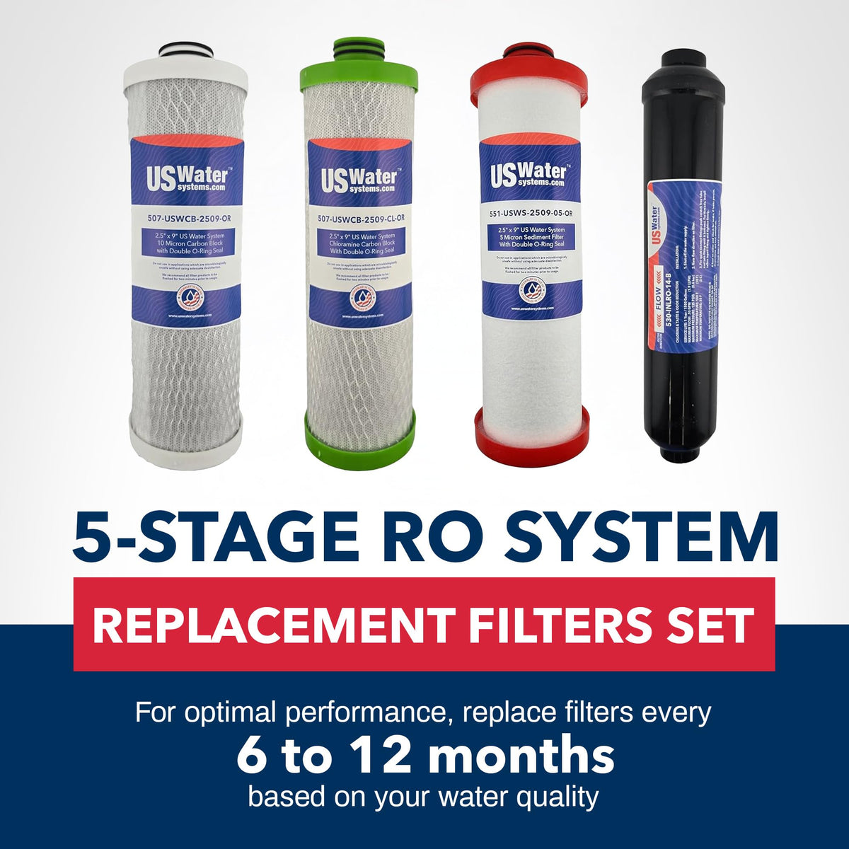 US Water Systems All American 5 (5-Stage RO System / W/ Chrome Faucet)