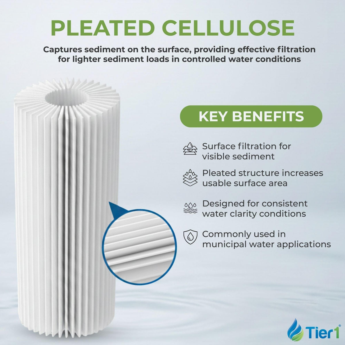 20 Micron 4.5" × 20" Filter Replaces 155305 (20 Micron / 25 Pack)