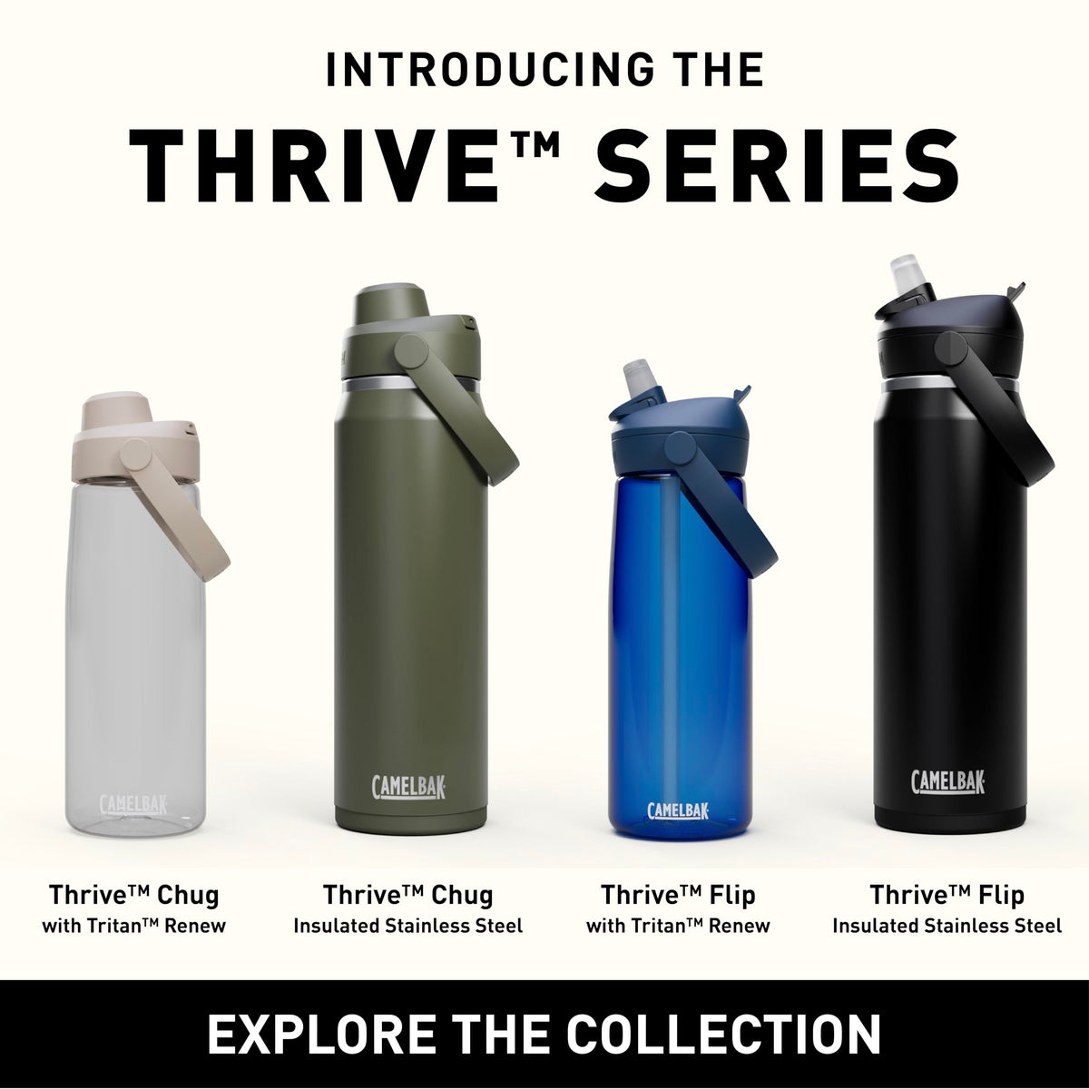 Thrive Chug Stainless Steel Water Bottle 25oz (25 Ounces / Sky Blue)