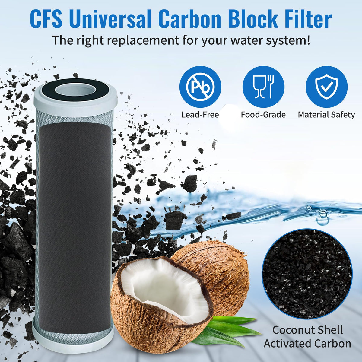4 Piece RO Filter Kit with Membrane for Krystal Pure KR10 & KR15 (4 Piece Set with Membrane)