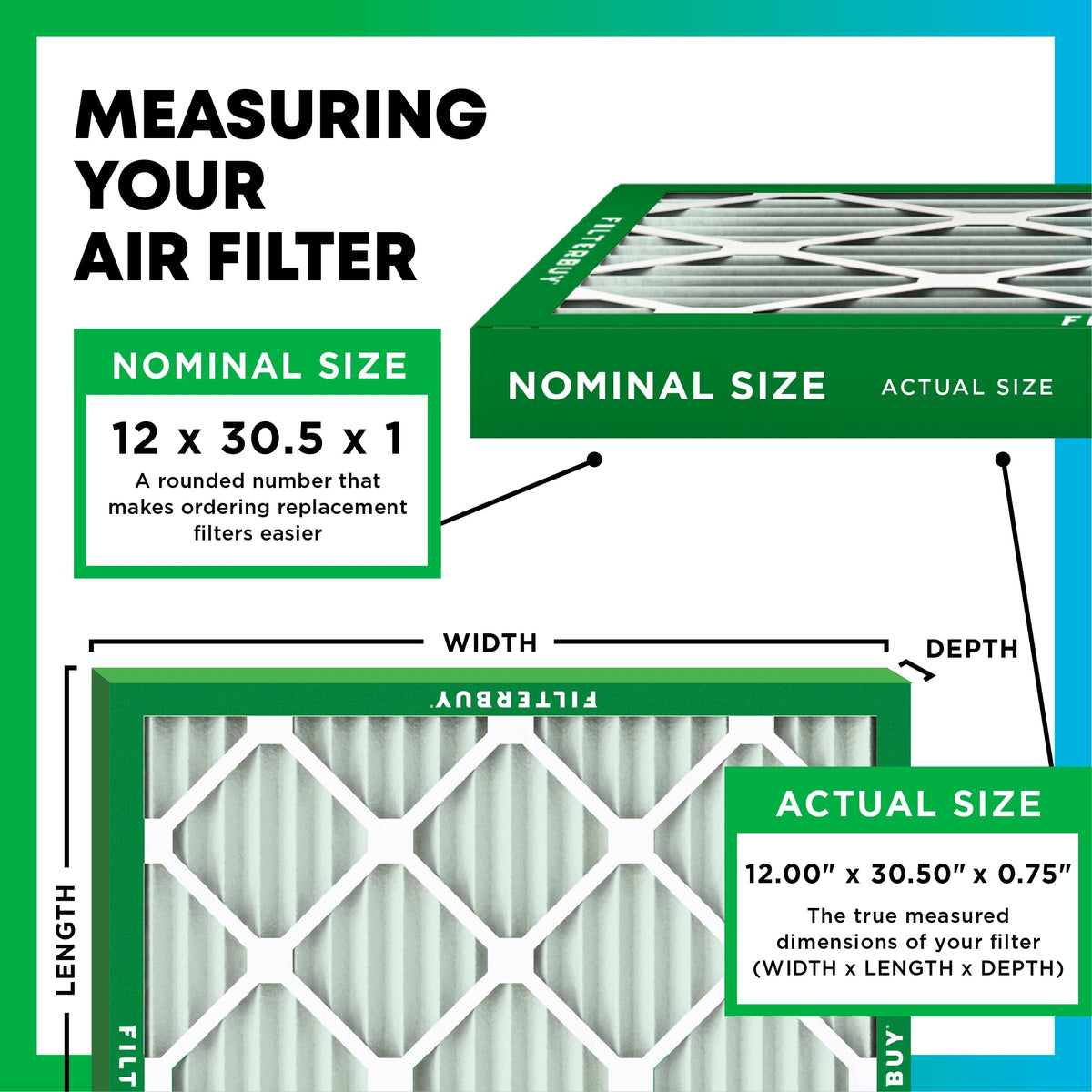 12x30.5x1 Air Filter MERV 11 Pet & Allergy Defense (12x30.5x1)