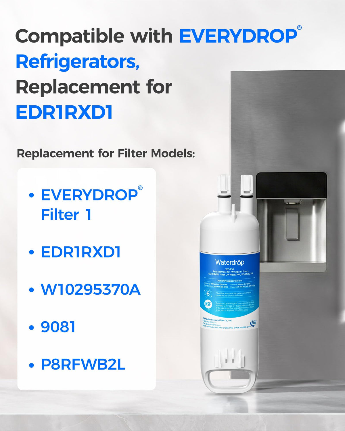 EDR1RXD1 Water Filter Replacement for Everydrop® Filter 1 (3 Count (Pack of 1))