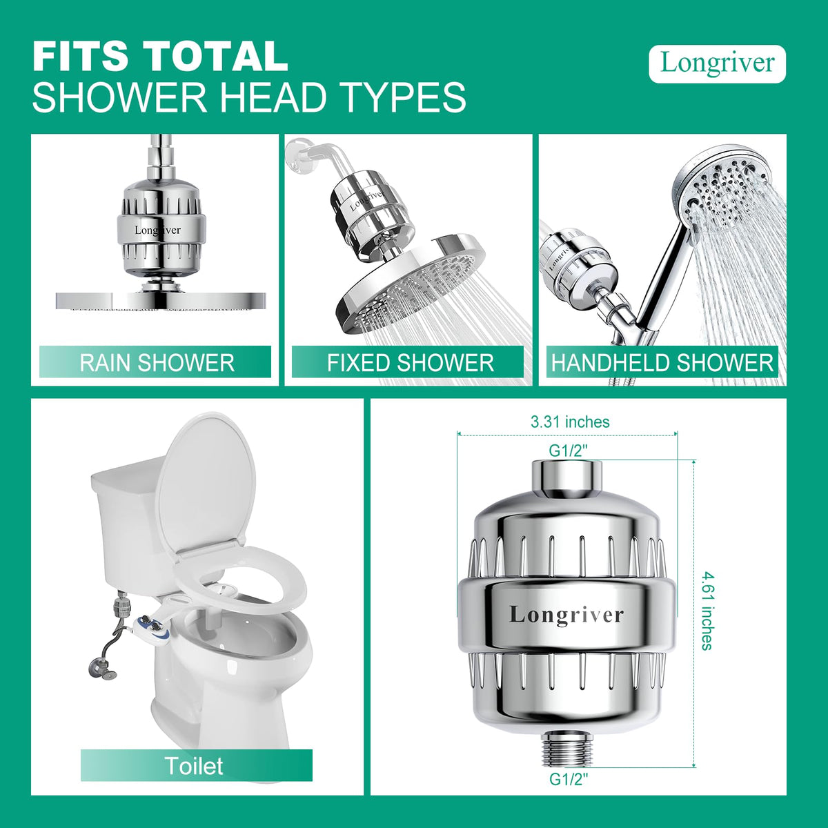 1 Pack 33 Stage Universal Shower Filter Replacement Cartridge (WhiteX1Cartridge)