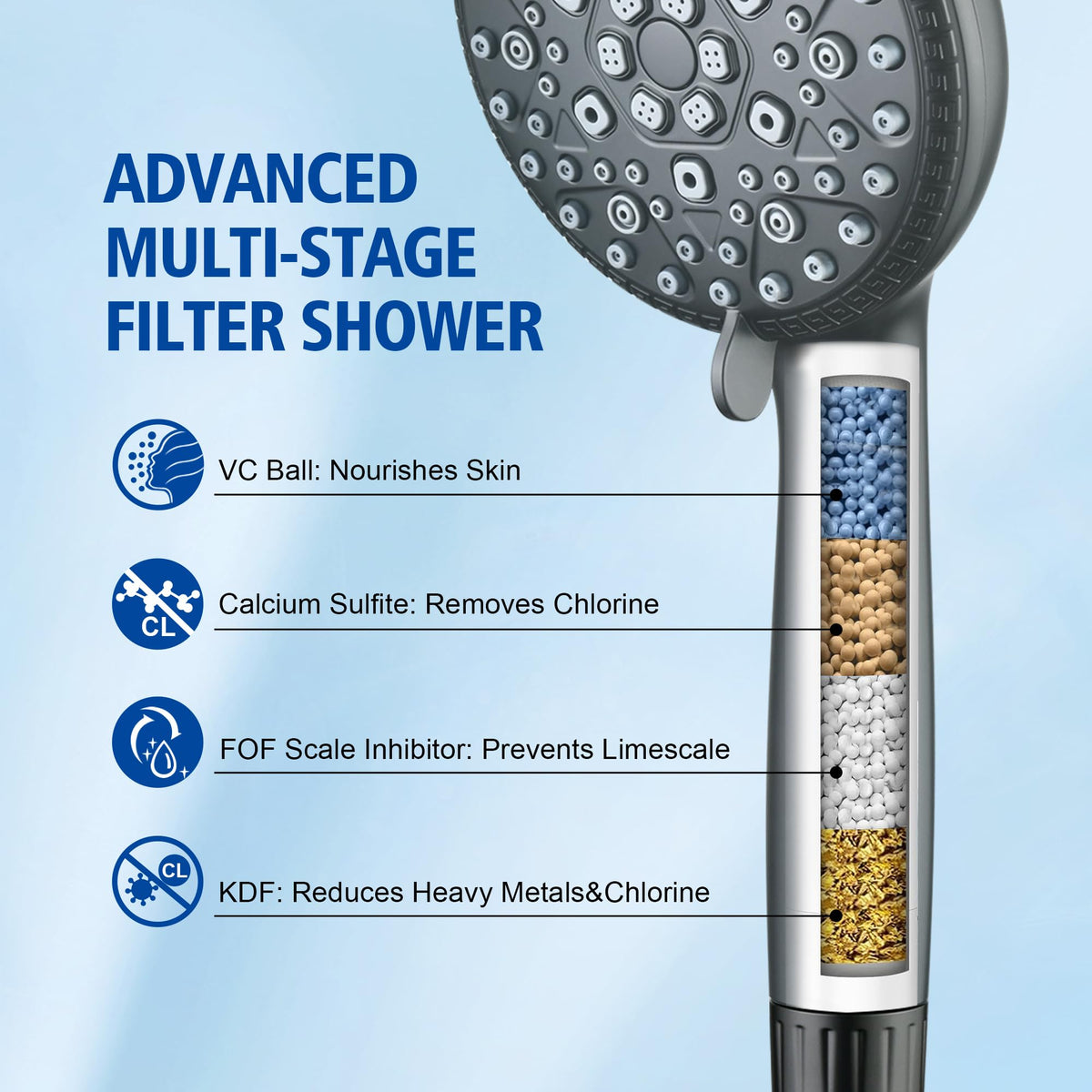 Matte Black Shower System with 9" High Pressure Rain Shower Head (Matte Black)