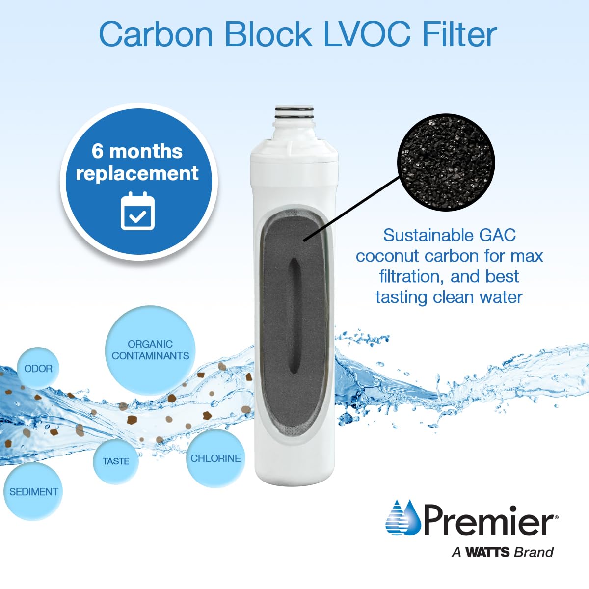 WP105381 VOC Filter RO Pure Plus Reverse Osmosis Water Filter Replacement Kit