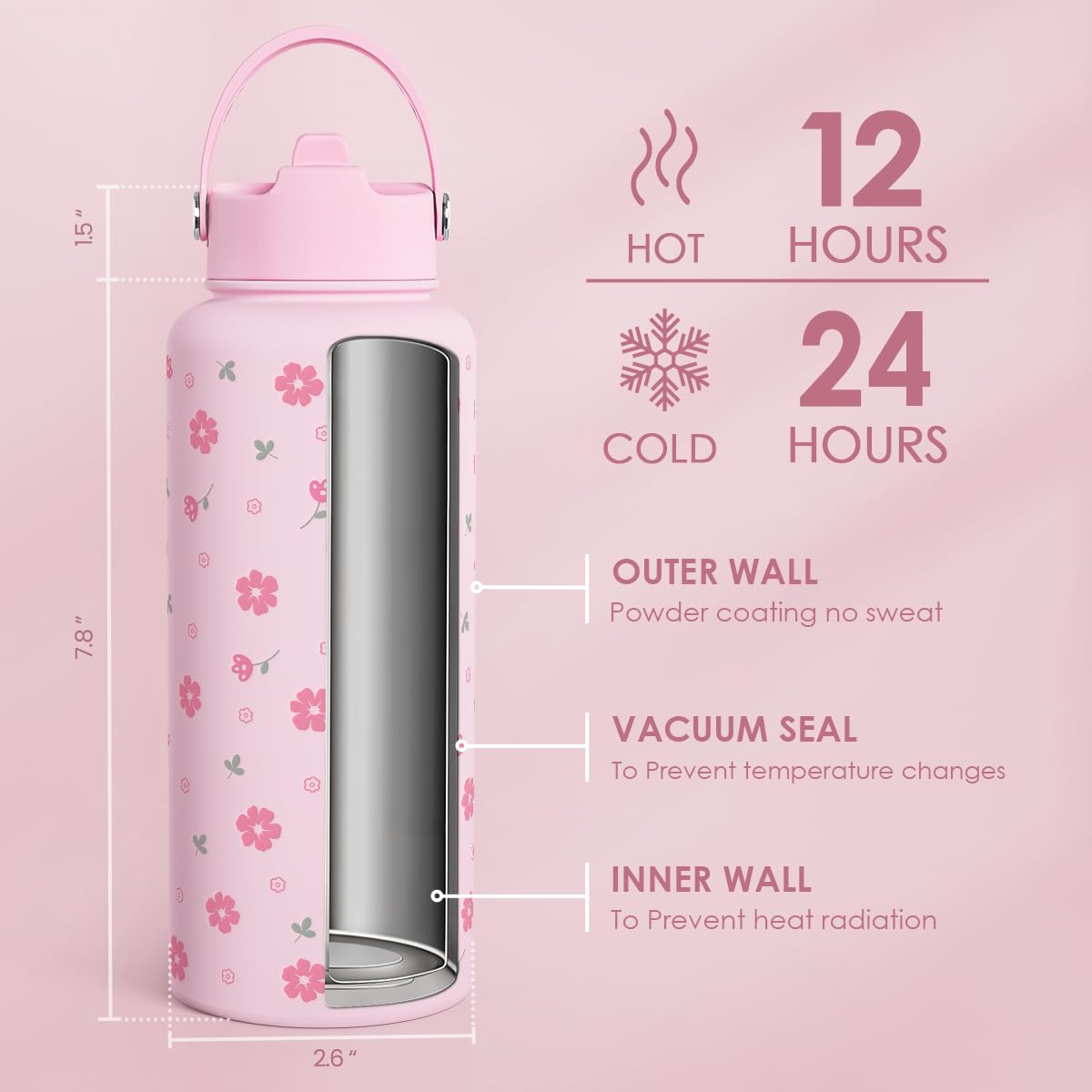 Floral Water Bottle 32oz Stainless Steel with Lid (Floral)