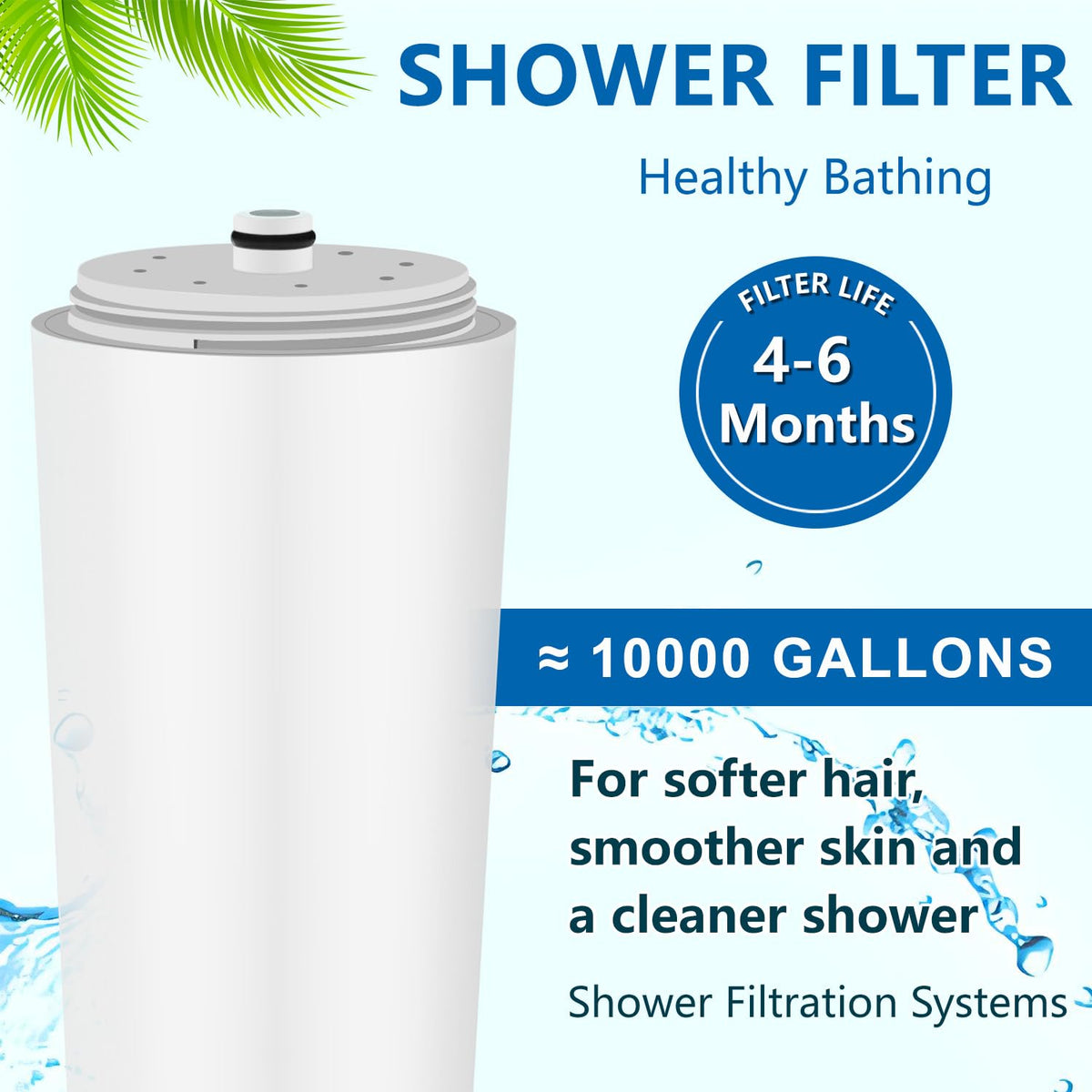 2 Packs Water Filter Compatible with Aquasana AQ