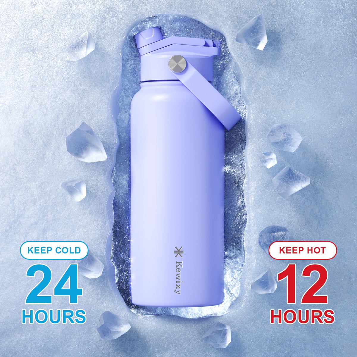 32 oz Insulated Water Bottle (Aurora Blue / 32 Ounces)